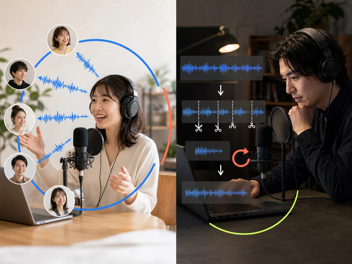 30分のライブと12分の収録を別の制作場面で比べる音声配信者