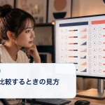配信者が同じ曜日・時間帯・配信時間の前後データを担当者と比較する場面