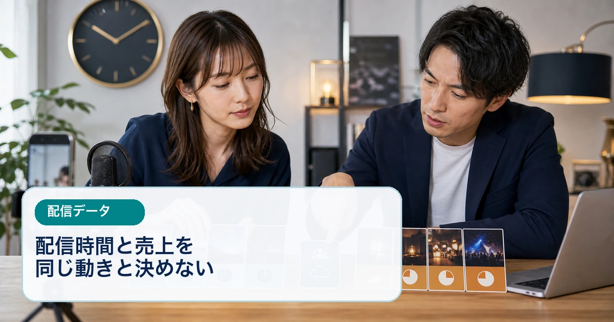 配信者と編集者が配信時間と獲得値の組を並べ、同じ動きになるとは限らない関係を見ている