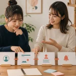 初配信を始める女性と担当者がプロフィール、タイトル、自己紹介、次回案内の順に準備している