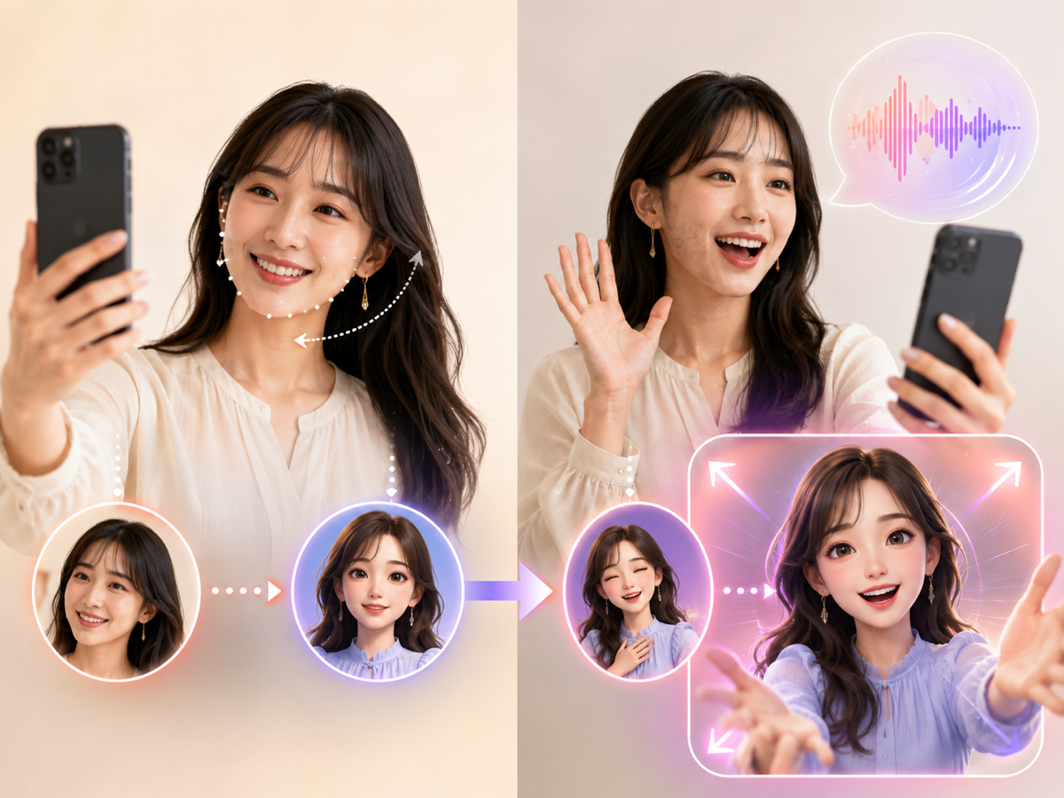 成人女性の表情が3Dアバターへ反映され、声と動きで感情を伝える様子